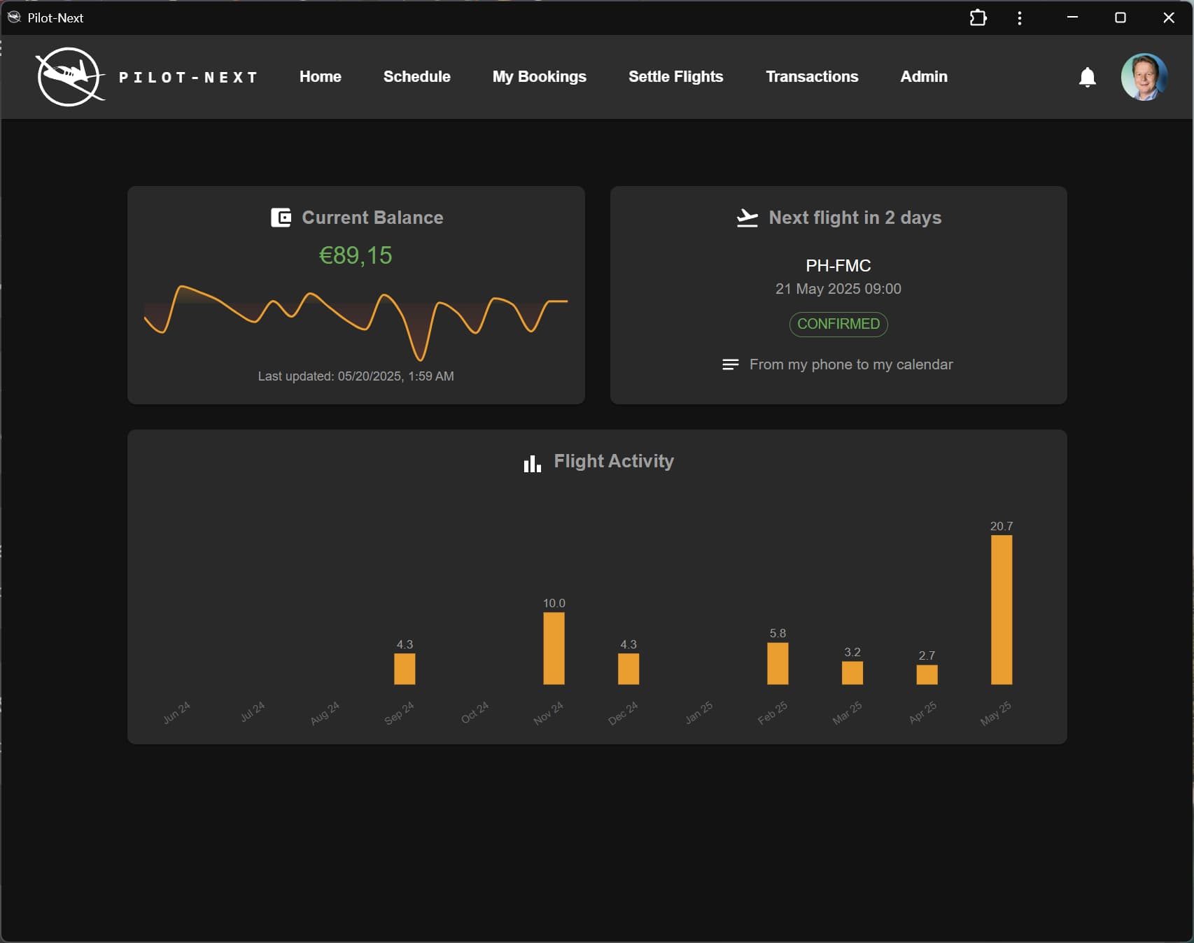 Pilot-Next Dashboard showing aircraft co-ownership administration
